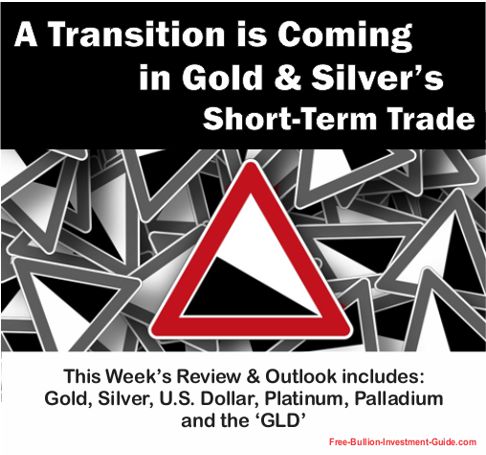 A Transition is Coming in Gold and Silver