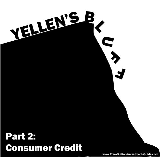 Yellen's Bluff - Consumer Credit - Part 2