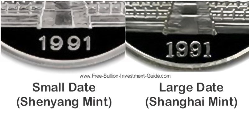 Chinese Silver Panda Bullion Coins - Examples of Large and Small Dated Coins